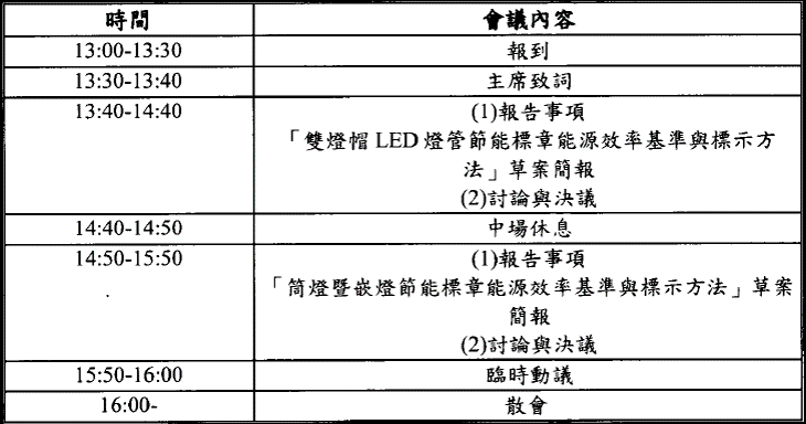 新訂「雙燈帽LED燈管節能標章能源效率基準與標示方法」暨修訂「筒燈暨崁燈節能標章能源效率基準與標示方法」座談會