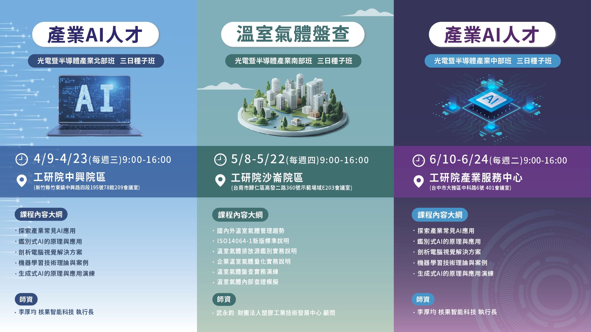 「產業AI人才種子三日班-光電暨半導體產業北部班」 「產業AI人才種子三日班-光電暨半導體產業北部班」