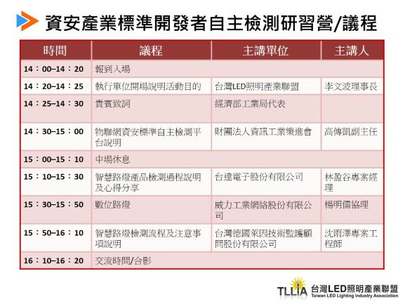 資安產業標準開發者自主檢測研習營